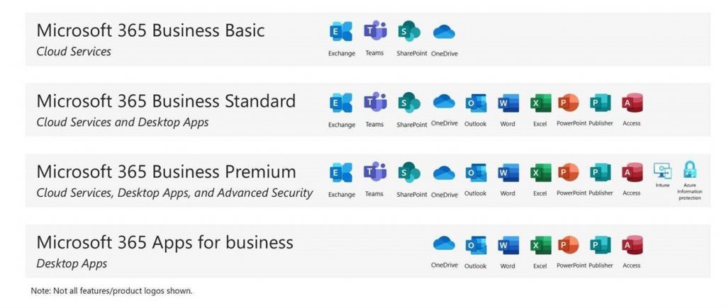 Microsoft 365, Information Services